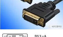 视频接口,解锁新媒体内容创作新篇章